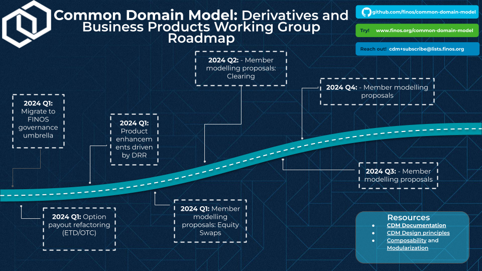 DPBE Roadmap